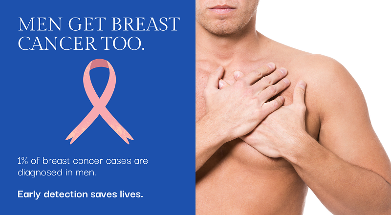 breast cancer in male